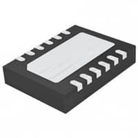 LTC2617CDEDƬ
