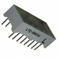 LTC-2621GDƬ