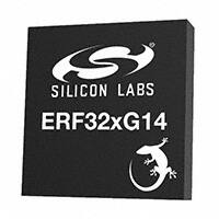 EFR32BG14P732F256GM48-B圖片